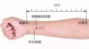 我们在人生中会遇到很多不愉快、想不通的事，既然想不通就不要花时间去想，继续过好现在的生活，说不定偶然的某一天会有不期而遇的结果。继续思考毫无结果的事情只能是给自己徒增烦恼，最后还惹得一身病痛。当你放开过去的时候会发现，自己曾错过多少个美好。 其实我这里还有个“专治各种不通”的小方法，在这里分享给大家，这个小方法就是按揉内关穴。 这个方法